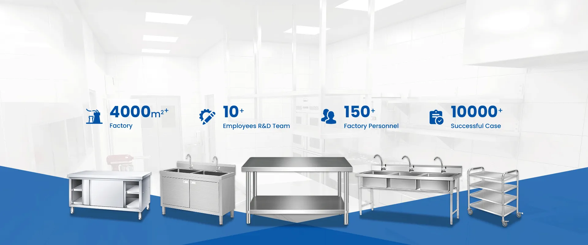 Mayers Commercial Kitchen Kit-Offer Customization